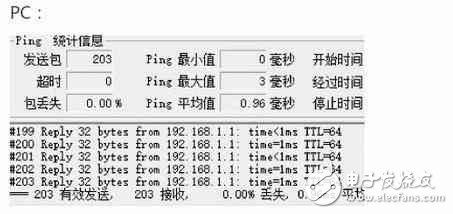 華為P10最新消息：華為P10繼疏油層、內(nèi)存門、閃存門之后爆出斷流門？斷流門系造謠已通過(guò)技術(shù)分析