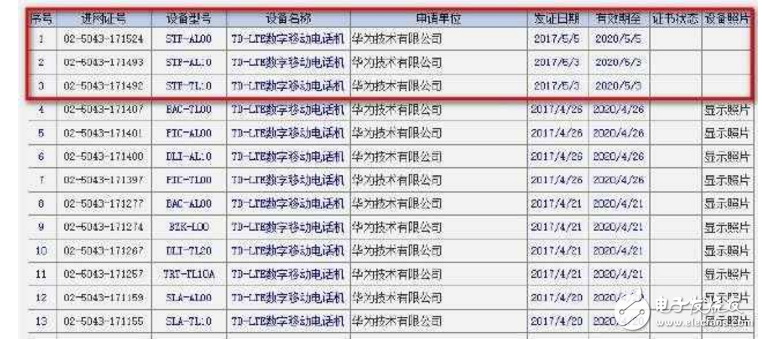 華為Nova2、榮耀9什么時(shí)候上市？三款華為新機(jī)即將發(fā)布，代言人、配置、價(jià)格曝光，是不是你的菜？