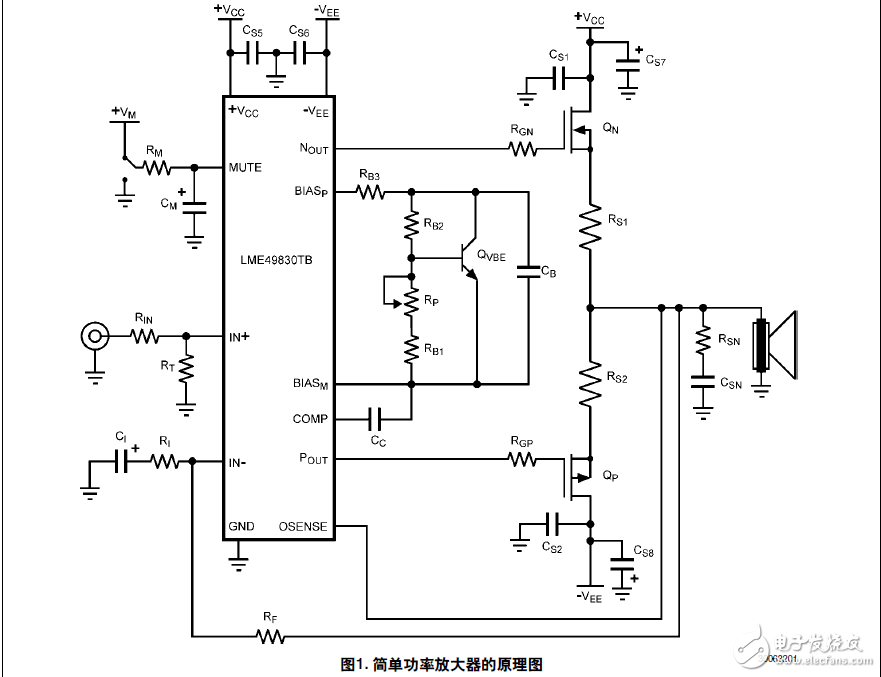 LME49830TB極高保真大功率放大器的參考設(shè)計