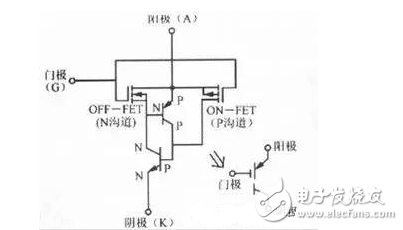 隨著電力電子技術(shù)的不斷發(fā)展，變頻調(diào)速技術(shù)日益成熟，通用變頻器得到了迅速發(fā)展，各種品牌的變頻器在自控領(lǐng)域的各行各業(yè)都得到了廣泛的應(yīng)用。但在一些有爆炸性氣體和粉塵比較多的地方（煤礦\焦化廠\部分化工廠）變頻器還沒有得到充分的應(yīng)用，究其原因主要是這些地方的變頻器需要防爆，而這種變頻器現(xiàn)在市場上還未見成熟產(chǎn)品。根據(jù)上述情況，我們山東風(fēng)光電子有限公司與大屯煤電（集團(tuán)）有限公司聯(lián)合開發(fā)研制成功了礦用防爆變頻器，該產(chǎn)品已經(jīng)過有關(guān)部門鑒定，現(xiàn)已在大屯煤礦正式投產(chǎn)使用。