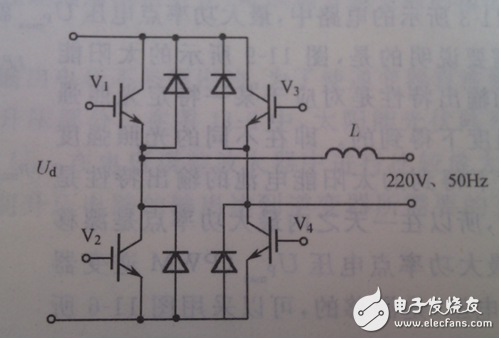 根據(jù)整個(gè)裝置所要完成的不同功能，將控制系統(tǒng)軟件劃分為主程序和中斷服務(wù)程序。主程序中包括DSP初始化和定時(shí)器設(shè)置，如圖6（a）所示；中斷程序包括A/D采樣，過流過壓判斷，對采樣數(shù)據(jù)處理和計(jì)算，產(chǎn)生PWM波形等，如圖6（b）所示。編程時(shí)采用順序結(jié)構(gòu)，使調(diào)用子程序方便。