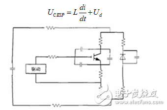 嚴(yán)格來(lái)說(shuō)，器件靜電損傷也屬于過(guò)電壓應(yīng)力損傷，靜電型過(guò)電應(yīng)力的特點(diǎn)是：電壓較高，能力較小，瞬間電流較大，但持續(xù)的時(shí)間極短，與一般的過(guò)電應(yīng)力相比，靜電型損傷經(jīng)常發(fā)生在器件運(yùn)輸、傳送、安裝等非加電過(guò)程，它對(duì)器件的損傷過(guò)程是不知不覺(jué)的，危害性很大。從靜電對(duì)器件損傷后的失效模式來(lái)看，不僅有PN結(jié)劣化擊穿、表面擊穿等高壓小電流型的失效模式，也有金屬化、多晶硅燒毀等大電流失效模式。