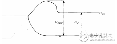 嚴(yán)格來(lái)說(shuō)，器件靜電損傷也屬于過(guò)電壓應(yīng)力損傷，靜電型過(guò)電應(yīng)力的特點(diǎn)是：電壓較高，能力較小，瞬間電流較大，但持續(xù)的時(shí)間極短，與一般的過(guò)電應(yīng)力相比，靜電型損傷經(jīng)常發(fā)生在器件運(yùn)輸、傳送、安裝等非加電過(guò)程，它對(duì)器件的損傷過(guò)程是不知不覺(jué)的，危害性很大。從靜電對(duì)器件損傷后的失效模式來(lái)看，不僅有PN結(jié)劣化擊穿、表面擊穿等高壓小電流型的失效模式，也有金屬化、多晶硅燒毀等大電流失效模式。