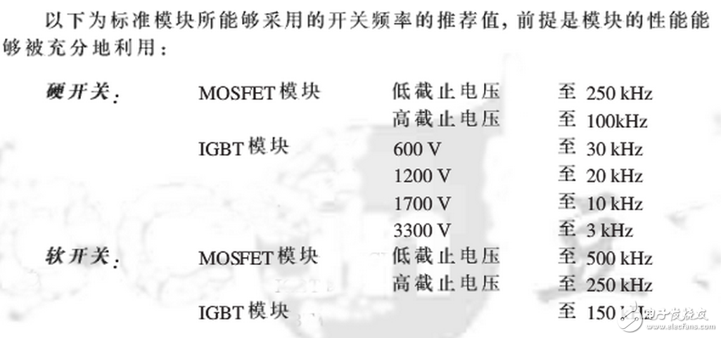 HCPL316J 可以驅(qū)動(dòng) 150 A/1200 V 的 IGBT ，光耦隔離， COMS/TTL 電平兼容，過(guò)流軟關(guān)斷，最大開關(guān)速度 500 ns ，工作電壓 15 ～ 30 V ，欠壓保護(hù)。輸出部分為三重復(fù)合達(dá)林頓管，集電極開路輸出。采用標(biāo)準(zhǔn) SOL-16 表面貼裝。