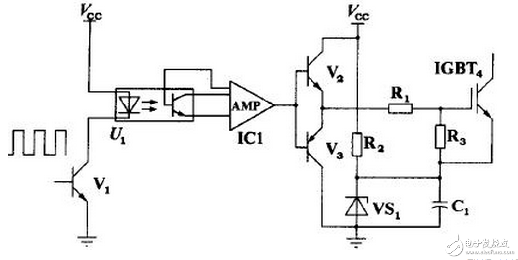 HCPL316J 可以驅(qū)動(dòng) 150 A/1200 V 的 IGBT ，光耦隔離， COMS/TTL 電平兼容，過(guò)流軟關(guān)斷，最大開關(guān)速度 500 ns ，工作電壓 15 ～ 30 V ，欠壓保護(hù)。輸出部分為三重復(fù)合達(dá)林頓管，集電極開路輸出。采用標(biāo)準(zhǔn) SOL-16 表面貼裝。