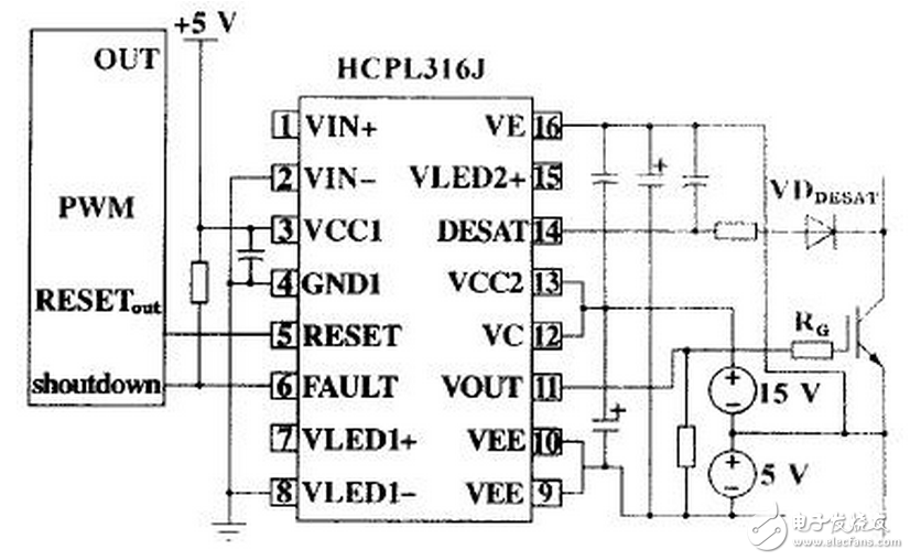 HCPL316J 可以驅(qū)動(dòng) 150 A/1200 V 的 IGBT ，光耦隔離， COMS/TTL 電平兼容，過(guò)流軟關(guān)斷，最大開關(guān)速度 500 ns ，工作電壓 15 ～ 30 V ，欠壓保護(hù)。輸出部分為三重復(fù)合達(dá)林頓管，集電極開路輸出。采用標(biāo)準(zhǔn) SOL-16 表面貼裝。