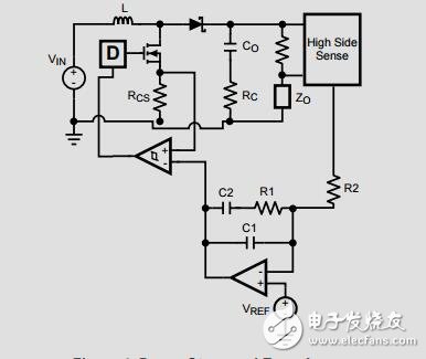 使用LM5022設(shè)計(jì)升壓LED驅(qū)動(dòng)器