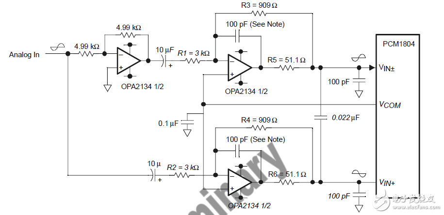 增益的縮放、pcm1804音頻性能