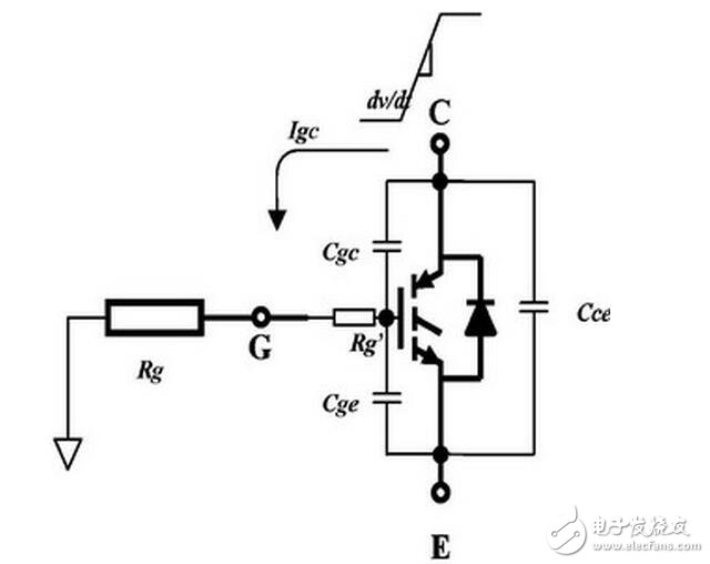 　　MOS管，IGBT，以及三極管他們有什么區(qū)別？