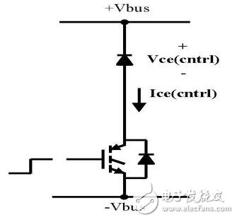 　　MOS管，IGBT，以及三極管他們有什么區(qū)別？