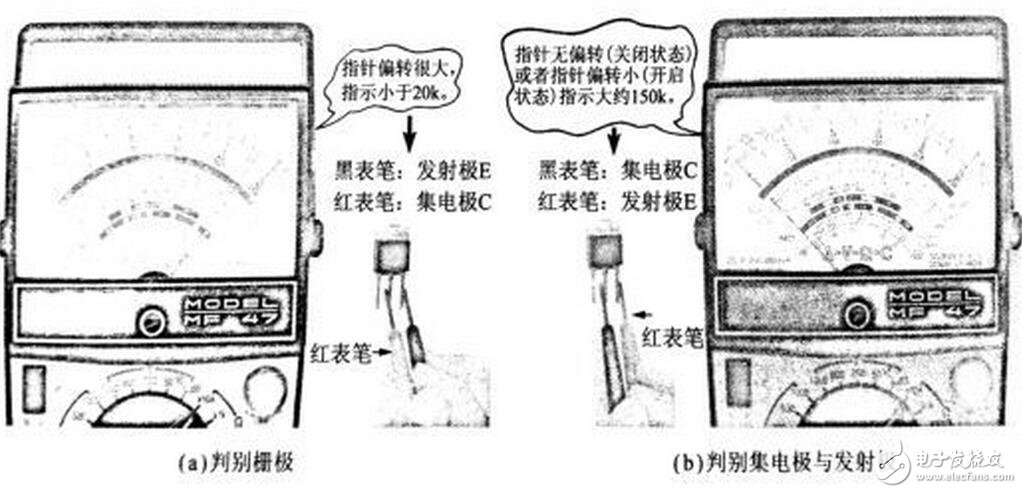 強制風冷是利用風扇強制空氣對流，冷卻是由間斷運行的風扇提供的。如果溫度過高或持續(xù)輸出大電流時，風扇就會運轉(zhuǎn)。采用這種方式可以獲得很高的系統(tǒng)集成度，但需要經(jīng)常讓風扇運轉(zhuǎn)并定期檢測其性能。所以在風道的設計上同樣應使散熱片的葉片軸向與風扇的抽氣方向一致，為了有良好的通風效果，越是散熱量大的功率模塊越應靠近排氣風扇，在有排氣風扇的情況下