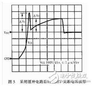 對(duì)由電力電子器件構(gòu)成的變換器進(jìn)行電磁兼容性設(shè)計(jì)之前，必須分析預(yù)期的電磁環(huán)境，并從電磁干擾源，耦合途徑和敏感設(shè)備人手，找出其所處系統(tǒng)中存在的電磁干擾。然后有針對(duì)性地采取措施，就可以消除或抑制 電磁干擾。電力電子器件所處電磁環(huán)境中存霖河默『r擾源主要有：