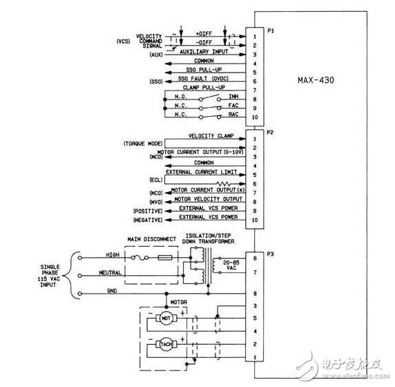 什么是伺服電機？伺服電機的內(nèi)部結構及其工作原理