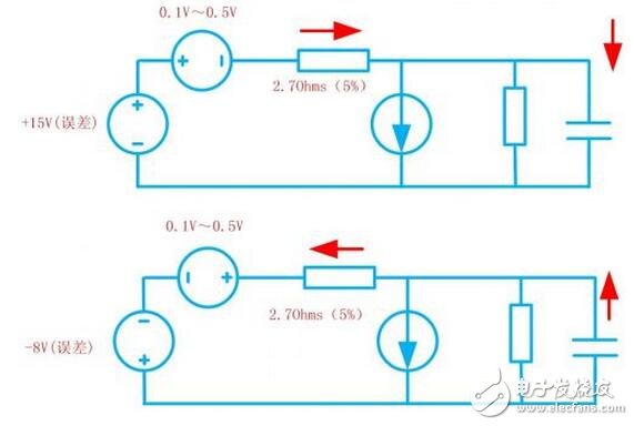 IGBT系統(tǒng)功能介紹，IGBT吸收電路參數(shù)該如何計算？