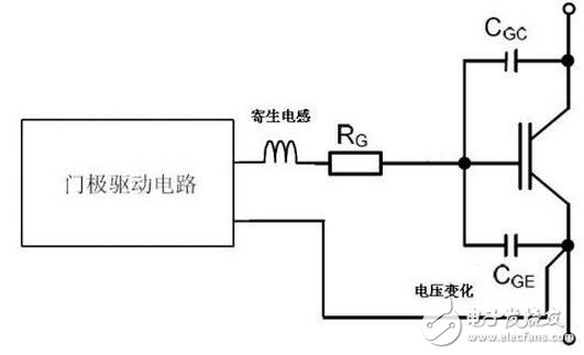 IGBT系統(tǒng)功能介紹，IGBT吸收電路參數(shù)該如何計算？