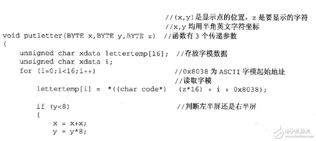 系統(tǒng)中顯示部分的子程序與字模數(shù)據(jù)結(jié)構(gòu)互相關(guān)聯(lián)，這里將ASCII字符顯示子程序和單獨(dú)顯示漢字字模的子程序列出來，根據(jù)這兩個(gè)子程序也可以看出顯示部分的顯示程序?qū)崿F(xiàn)原理