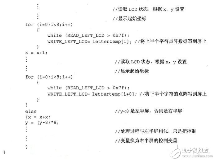 系統(tǒng)中顯示部分的子程序與字模數(shù)據(jù)結(jié)構(gòu)互相關(guān)聯(lián)，這里將ASCII字符顯示子程序和單獨(dú)顯示漢字字模的子程序列出來，根據(jù)這兩個(gè)子程序也可以看出顯示部分的顯示程序?qū)崿F(xiàn)原理