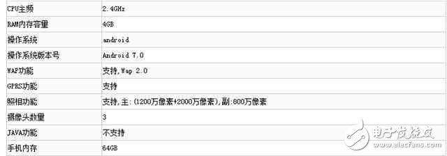 榮耀9什么時(shí)候上市？榮耀9最新消息：華為榮耀9正式亮相工信部真機(jī)曝光，胡歌代言是驚喜