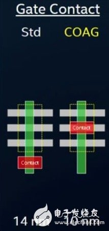 你還在討論iPhone8？iPhone9的7納米處理器都被曝光