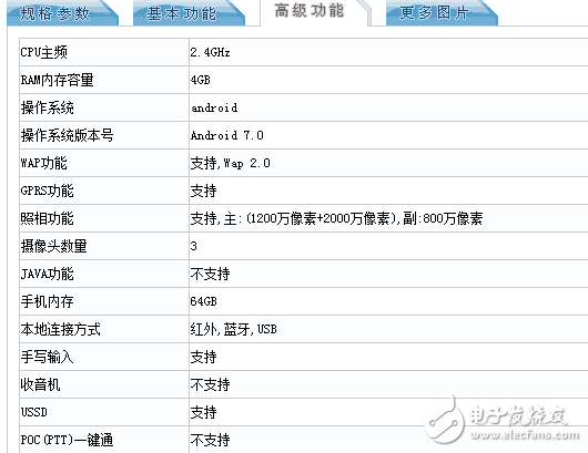 榮耀9什么時候上市？榮耀9最新消息：小米6的兄弟？華為榮耀9完全曝光，勝負的關鍵是它！