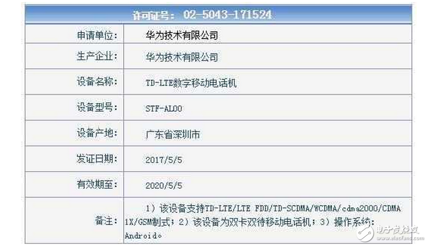 榮耀9什么時(shí)候上市最新消息：華為榮耀9旗艦證件照、配色曝光，官方回應(yīng)：新品的美照發(fā)布會(huì)揭曉！