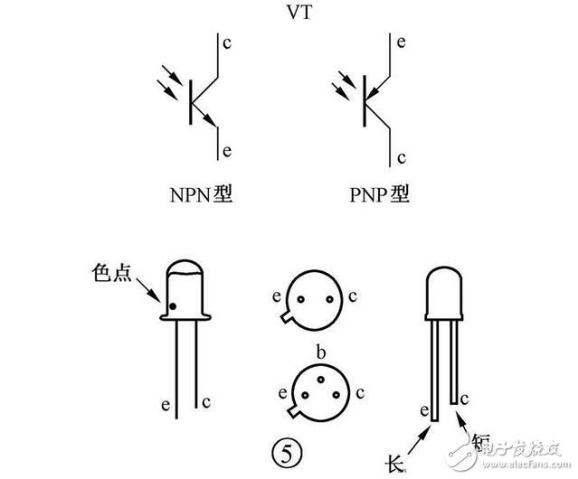 光電器件的檢測，光耦的檢測判斷，光電二極管、光電三極管與光耦的檢測區(qū)分