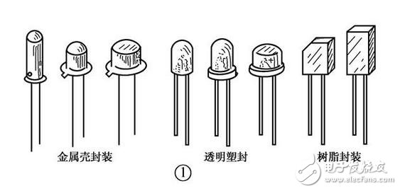 光電器件的檢測，光耦的檢測判斷，光電二極管、光電三極管與光耦的檢測區(qū)分