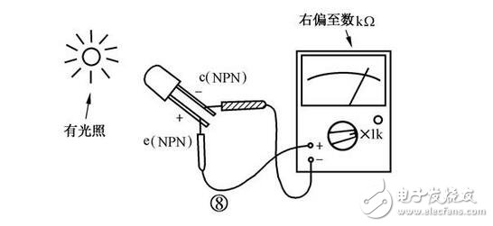 光電器件的檢測，光耦的檢測判斷，光電二極管、光電三極管與光耦的檢測區(qū)分