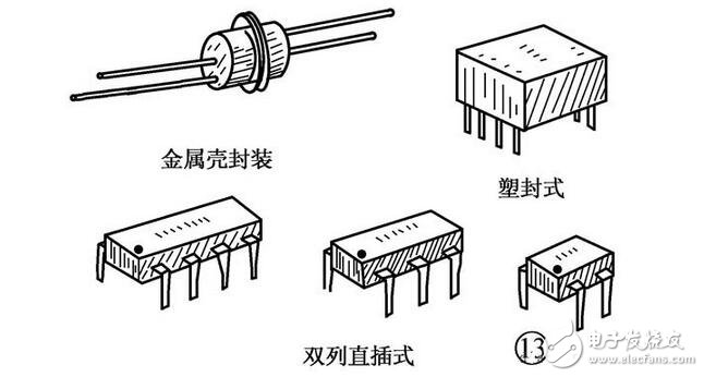 光電器件的檢測，光耦的檢測判斷，光電二極管、光電三極管與光耦的檢測區(qū)分