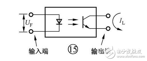 光電器件的檢測，光耦的檢測判斷，光電二極管、光電三極管與光耦的檢測區(qū)分