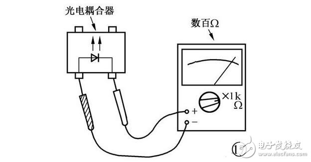 光電器件的檢測，光耦的檢測判斷，光電二極管、光電三極管與光耦的檢測區(qū)分