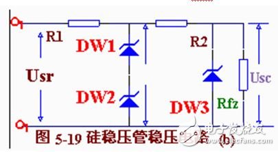 穩(wěn)壓二極管的工作原理和特性解析