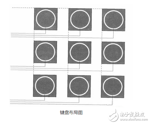 走線越長對開關(guān)的寄生電容效用越明顯，過大的寄生電容會使開關(guān)不能正常工作。如果寄生電容太大，當(dāng)手指與觸摸開關(guān)接觸時(shí)，過大的寄生電容使MCU不能檢測到開關(guān)狀態(tài)的變化。通常，根據(jù)不同的開關(guān)圖形與所用的材料不同，觸摸開關(guān)感應(yīng)電容一般控制在2~15pF之間是比較合理的。