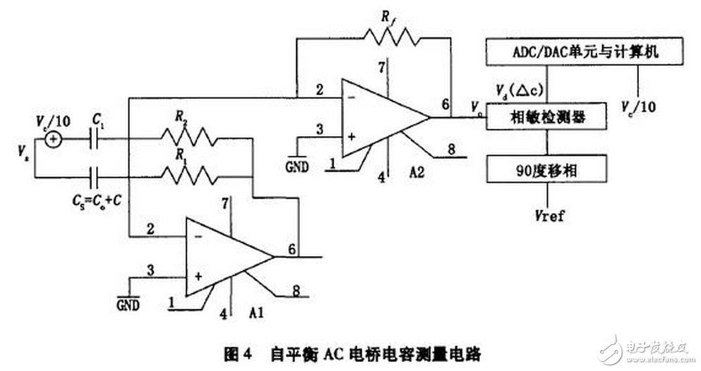 電流源Io為4DH型精密恒流管，它與電容C通過電子開關(guān)K串聯(lián)構(gòu)成閉合回路，電容C的兩端連接到電壓比較器P的輸入端，測量過程如下：當(dāng)K1閉合時(shí)，基準(zhǔn)電壓給電容充電至Uc=Us，然后K1斷開，K2閉合，電容在電流源的作用下放電，單片機(jī)的內(nèi)部計(jì)數(shù)器同時(shí)開始工作。當(dāng)電流源對電容放電至Uc=0時(shí)，比較器翻轉(zhuǎn)，計(jì)數(shù)器結(jié)束計(jì)數(shù)，計(jì)數(shù)值與電容放電時(shí)間成正比，計(jì)數(shù)脈沖與放電時(shí)間關(guān)系如圖7所示。