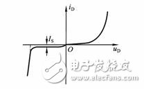 二極管的伏安特性曲線和二極管的參數(shù)詳解