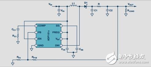 設(shè)計開關(guān)電源中使用的二級輸出濾波器