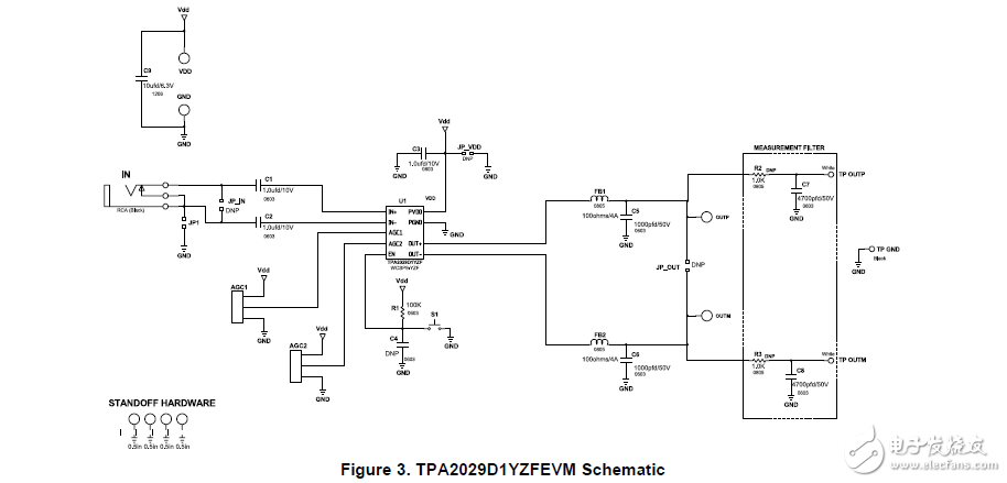 tpa2029d1yzfevm評(píng)價(jià)模塊的用戶指南