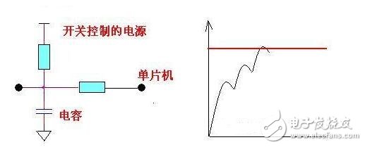 軌道電路補(bǔ)償電容包括電容器主體和電纜引接線組成的電氣部件、塞釘和卡具組成的連接部件以及保護(hù)罩組成的防護(hù)部件。