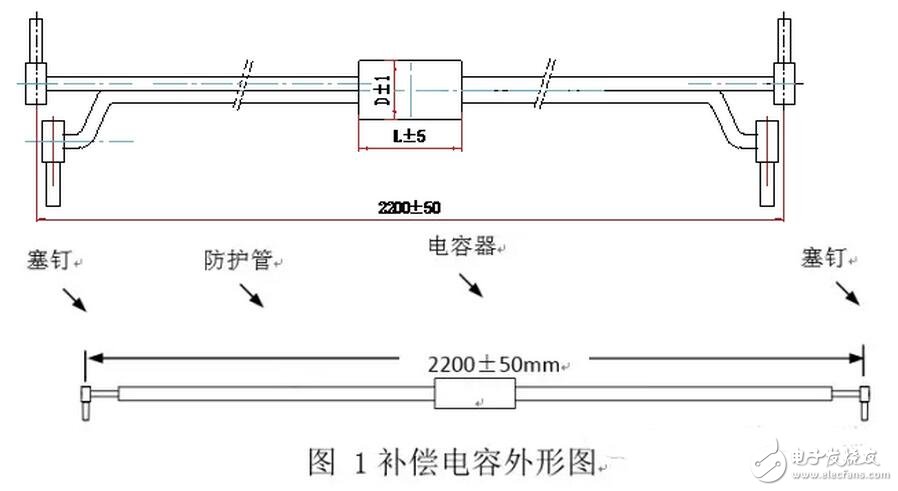 軌道電路補(bǔ)償電容包括電容器主體和電纜引接線組成的電氣部件、塞釘和卡具組成的連接部件以及保護(hù)罩組成的防護(hù)部件。