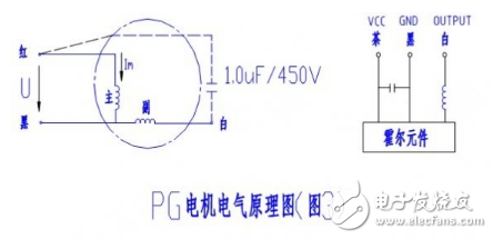 單相電機(jī)的調(diào)速方法有哪些？單相電機(jī)的調(diào)速原理解析