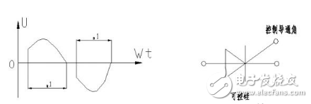 單相電機(jī)的調(diào)速方法有哪些？單相電機(jī)的調(diào)速原理解析