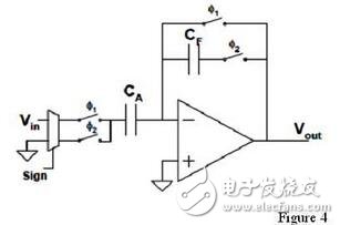 濾波器也可被看作另一個(gè)例子。如果用開關(guān)電容電路設(shè)計(jì)濾波器，我們只需同樣改變開關(guān)頻率就能調(diào)節(jié)其截止頻率。