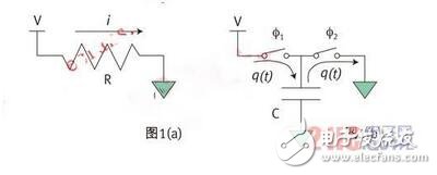 濾波器也可被看作另一個(gè)例子。如果用開關(guān)電容電路設(shè)計(jì)濾波器，我們只需同樣改變開關(guān)頻率就能調(diào)節(jié)其截止頻率。