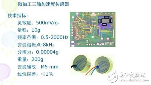 電容式傳感器的工作原理、結(jié)構(gòu)類型及其應(yīng)用與注意事項