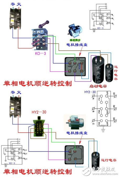 單相電機的電容接線方法圖解