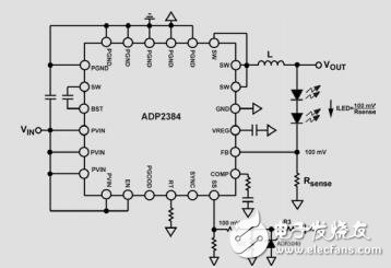 降壓調(diào)節(jié)器變身為智能LED驅(qū)動(dòng)器