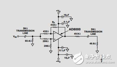 1.5GHz超高速運(yùn)算放大器