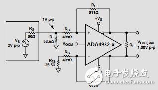 低功耗差分ADC驅(qū)動器數(shù)據(jù)手冊