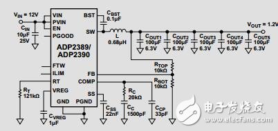 集成可編程限流的18V、2A降壓穩(wěn)壓器