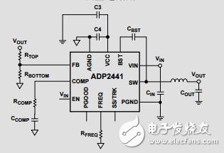 36V、1A同步降壓DC-DC調節(jié)器